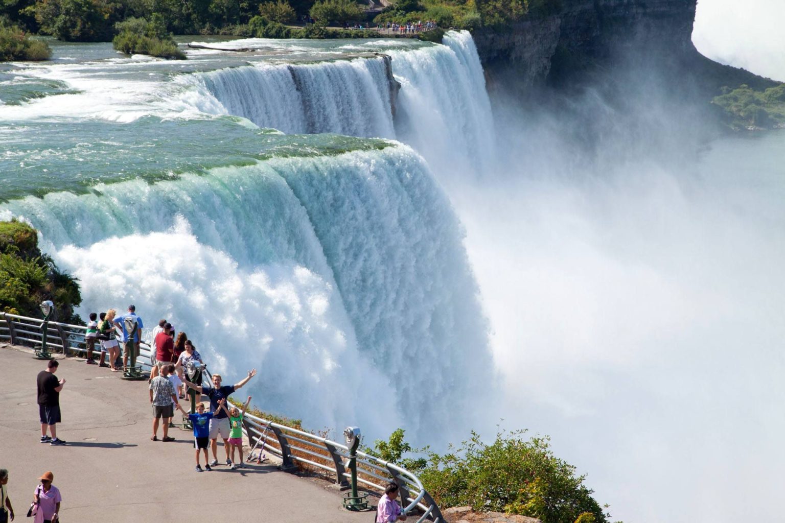 Niagara Falls Tourist Destinations